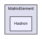 /home/richardn/montecarlo/herwig/release/Herwig++/MatrixElement/Hadron/
