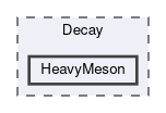 HeavyMeson