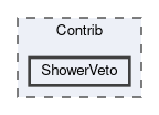 ShowerVeto