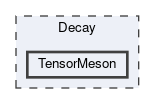 TensorMeson