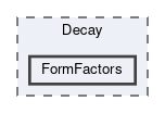 FormFactors