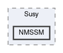 NMSSM
