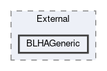 BLHAGeneric