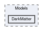 DarkMatter