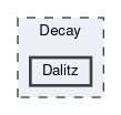 Dalitz