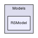/home/richardn/montecarlo/herwig/release/Herwig++/Models/RSModel/