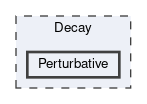 Perturbative