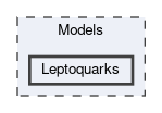 Leptoquarks