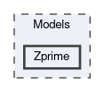 Zprime